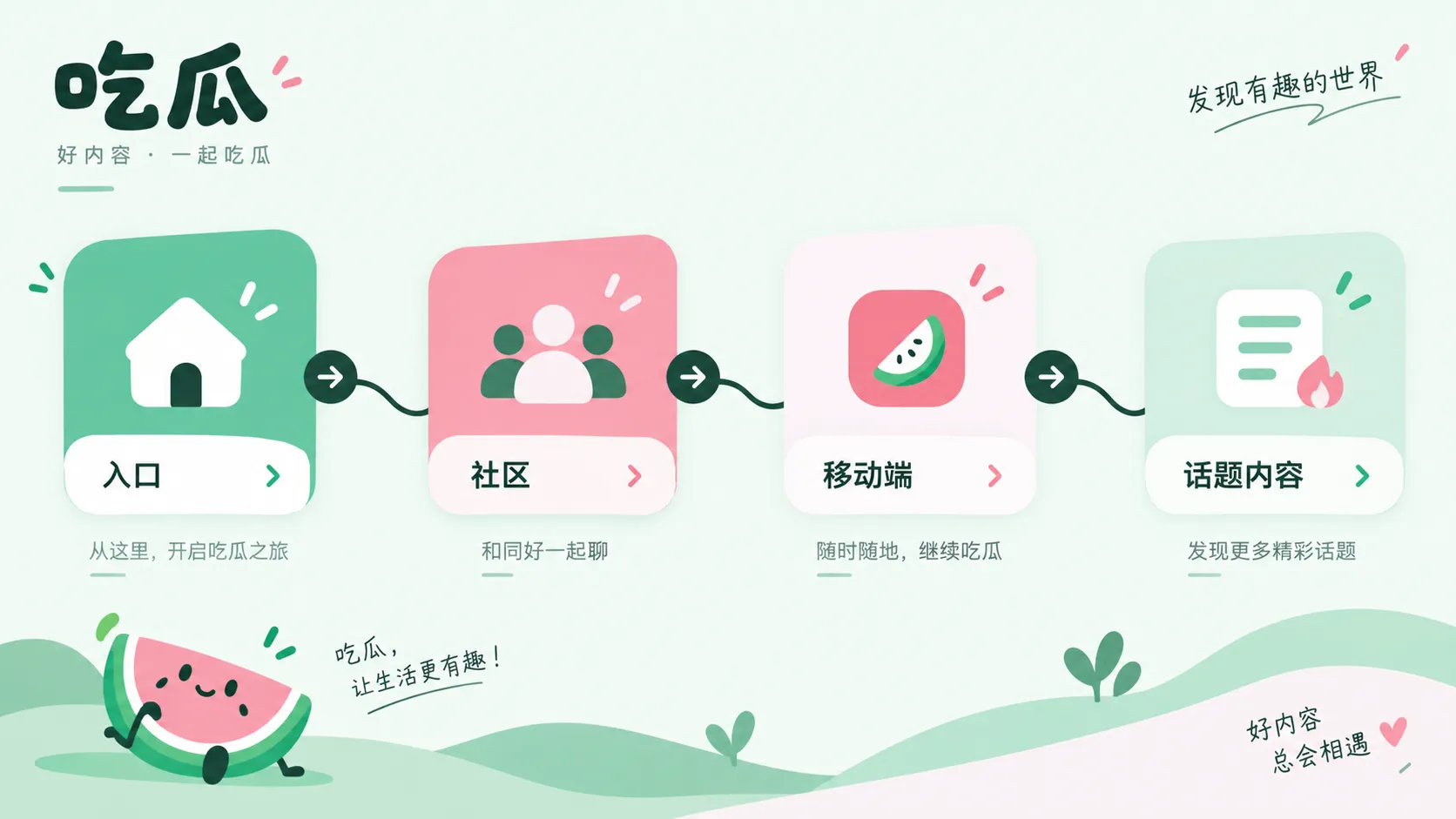 公开资料阅读指南