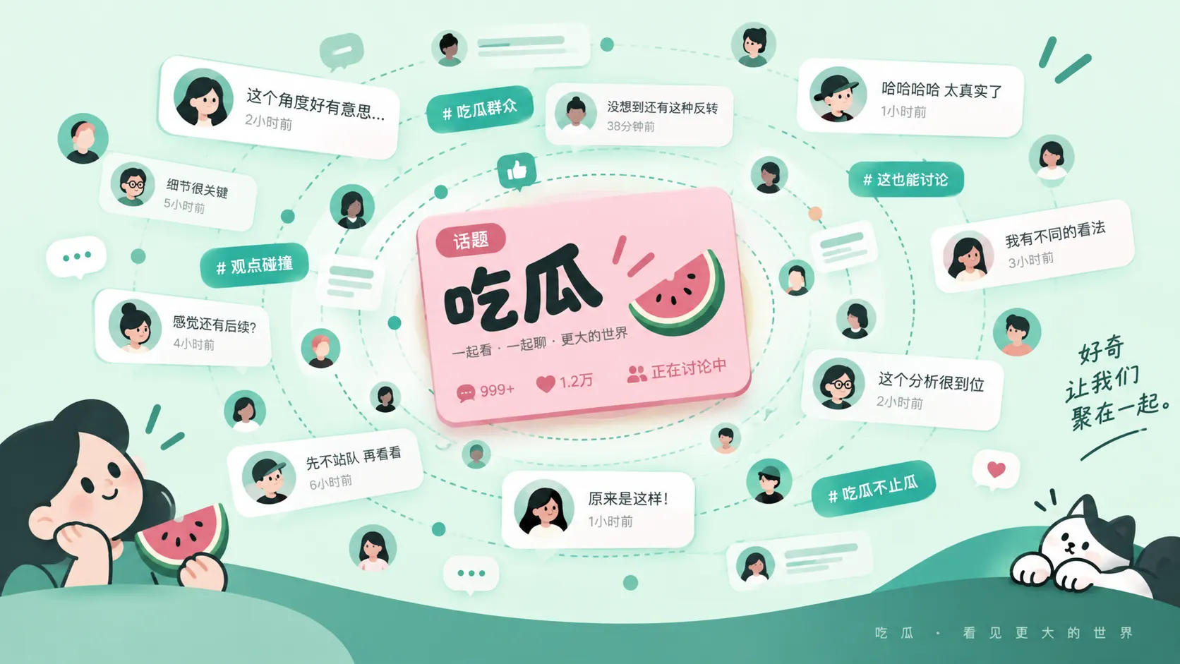 话题分类地图